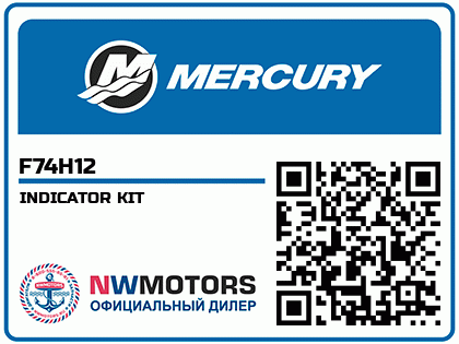 INDICATOR KIT Аватар