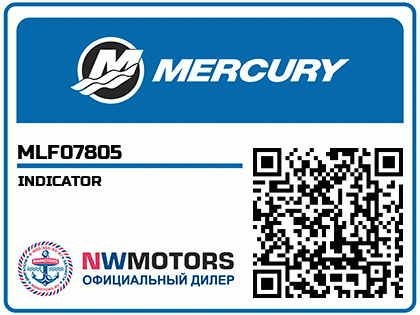 INDICATOR Аватар