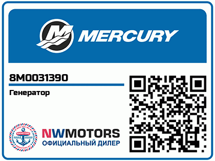 Генератор Аватар