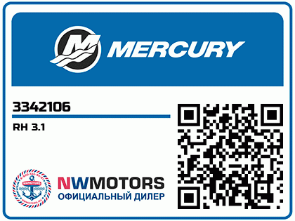 RH 3.1 Аватар