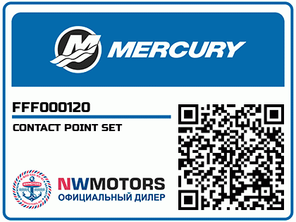 CONTACT POINT SET Аватар