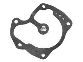 GASKET Изображение 1