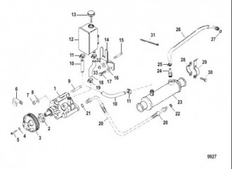 Компоненты гидроусилителя рулевого механизма (Конструкция I и конструкция II)
