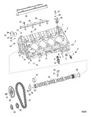 Компоненты двигателя (Блок цилиндров и распределительный вал)